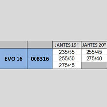 Carica l'immagine nel visualizzatore di Gallery, MICHELIN 008316 Catene Neve Easy Grip Evolution Gruppo, 16, Set di 2 - Ilgrandebazar