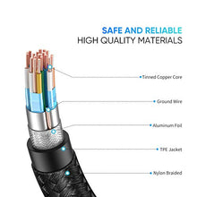 Carica l'immagine nel visualizzatore di Gallery, UGREEN Cavo HDMI USB C 90 Gradi, 2M Type C 2.0 4K@60Hz C HDMI... - Ilgrandebazar