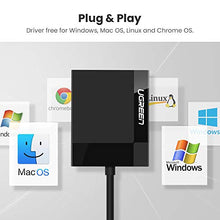 Carica l'immagine nel visualizzatore di Gallery, UGREEN USB 3.0 Lettore Schede SD TF CF MS, Card Reader 5Gbps Legge...