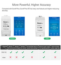 Carica l'immagine nel visualizzatore di Gallery, Snowsound Sonoff Aggiornato Pow Smart Switch con misurazione del consumo... - Ilgrandebazar