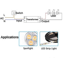 Carica l'immagine nel visualizzatore di Gallery, Kambo Trasformatore LED 220V 12V 50W Driver 4.17A Alimentatore 1 Pack 50w - Ilgrandebazar