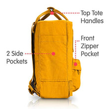 Carica l'immagine nel visualizzatore di Gallery, Fjällräven Kånken Mini Zaino Unisex Warm Yellow