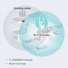 Carica l'immagine nel visualizzatore di Gallery, TP-Link Ripetitore WiFi Wireless TL-WA860RE con presa integrata, Wifi... - Ilgrandebazar