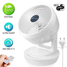 Carica l'immagine nel visualizzatore di Gallery, MYCARBON Ventilatore da Tavolo Turbo 6,8m/s 1800m³/h Bianco