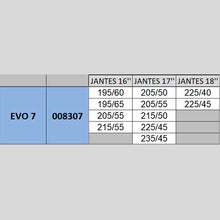 Carica l'immagine nel visualizzatore di Gallery, Michelin 008307 Catene Neve Easy Grip Evolution Gruppo, 7, Set di 2 - Ilgrandebazar