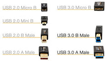 Carica l'immagine nel visualizzatore di Gallery, AmazonBasics - Cavo USB 3.0, A su B, 91 cm 0,9 m - Ilgrandebazar