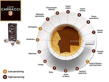 Carica l'immagine nel visualizzatore di Gallery, Caffè Carracci, Capsule Compatibili Nespresso, 10 Unità (Confezione da 10)