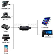 Carica l'immagine nel visualizzatore di Gallery, Microvolt Scheda di acquisizione Video da HDMI a USB, 1080p USB2.0 2.0, Black