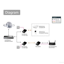 Carica l'immagine nel visualizzatore di Gallery, TP-Link PoE150S PoE Injector IEEE 802.3af, 2 Porta RJ45 10/100/1000Mbps,... - Ilgrandebazar