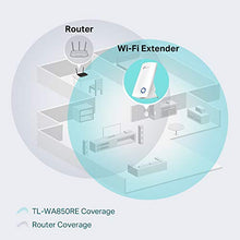 Carica l'immagine nel visualizzatore di Gallery, TP-Link TL-WA850RE Ripetitore Wireless Wifi Extender e Access Point,... - Ilgrandebazar