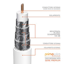 Carica l'immagine nel visualizzatore di Gallery, CSL-Computer PW - 3m 135db HDTV Cavo 3,0m cavo per antenna con gomito 90° - Ilgrandebazar