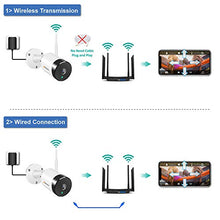 Carica l'immagine nel visualizzatore di Gallery, Jennov - Telecamera di sicurezza wireless 5MP Cam Panoramica A 360 Gradi.
