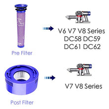 Carica l'immagine nel visualizzatore di Gallery, Queta 5 Pezzi Filtro per Dyson V7 V8 di Ricambio V7/V8