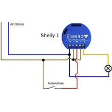 Carica l'immagine nel visualizzatore di Gallery, Shelly 1 Open Source WiFi, Smart WiFi Relais Switch, Alexa,Google Home