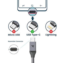Carica l'immagine nel visualizzatore di Gallery, RAMPOW Cavo USB Type C 【2 Pezzi* 2 Metri】 C Ricarica 2M, Grigio