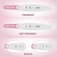 Carica l'immagine nel visualizzatore di Gallery, Test Gravidanza, AFAC 3 HCG Test, Pregnancy Gravidanza Precoce...