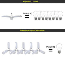 Carica l'immagine nel visualizzatore di Gallery, DASKOO E27 LED lampada pieghevole di ricambio per 360 W lampade alogene 45 W...