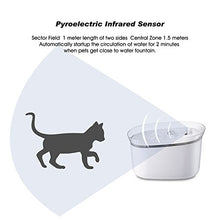 Carica l'immagine nel visualizzatore di Gallery, HoneyGuaridan Smart Distributore Automatico W25 Fontana per animali domestici
