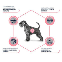 Carica l'immagine nel visualizzatore di Gallery, Advance Veterinary Diets Atopic con trota e patate - Cibo per cani di taglia...