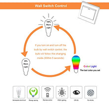 Carica l'immagine nel visualizzatore di Gallery, Lampadine Colorate E27 10W, LED Dimerabile RGB+ Bianco Caldo 10W 1 Pezzo