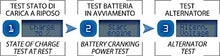 Carica l'immagine nel visualizzatore di Gallery, BC Battery Controller 9000 EVO+, Caricabatteria e Mantenitore... - Ilgrandebazar