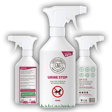 Carica l'immagine nel visualizzatore di Gallery, C&amp;G Urina Stop Spray per Repellente Gatti e Cani | e Gatti...