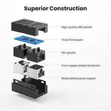 Carica l'immagine nel visualizzatore di Gallery, UGREEN Connettore Cavo di Rete Cat6 8P8C Keystone Rj45 Modulo Nero - Ilgrandebazar