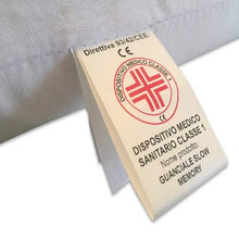 Carica l'immagine nel visualizzatore di Gallery, Marcapiuma - Cuscino in Memory Foam Modello Doppia Onda con 1x - Ilgrandebazar