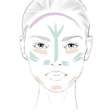 Carica l'immagine nel visualizzatore di Gallery, L'Oréal Paris Infaillible Total Cover Correttore Palette Copertura Totale a... - Ilgrandebazar