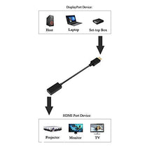 Carica l'immagine nel visualizzatore di Gallery, ABLEWE Cavo Displayport a HDMI 1080p,Adattatore DP a HDMi Cable 2 pezzi