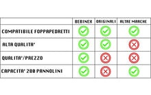 Carica l'immagine nel visualizzatore di Gallery, Ricarica Mangiapannolini BEBINEX, Compatibile Maialino 8 pezzi - Ilgrandebazar