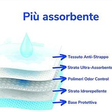 Carica l'immagine nel visualizzatore di Gallery, 6