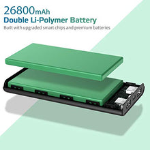 Carica l'immagine nel visualizzatore di Gallery, Ekrist Powerbank 26800mAh【Alta capacità &amp; Ricarica Rapida】 Caricatore Nero - Ilgrandebazar