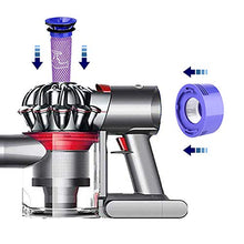 Carica l'immagine nel visualizzatore di Gallery, Queta 5 Pezzi Filtro per Dyson V7 V8 di Ricambio V7/V8