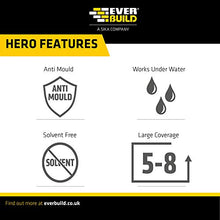 Carica l'immagine nel visualizzatore di Gallery, Everbuild WAT5 - Water Seal 402, Idrorepellente da 5 l - Ilgrandebazar