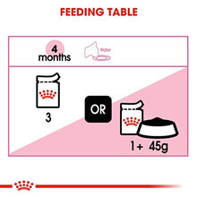 Carica l'immagine nel visualizzatore di Gallery, Starter Pack Royal Canin Kitten - Cibo secco e umido con ciotola, coperta,...