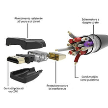 Carica l'immagine nel visualizzatore di Gallery, AmazonBasics - Cavo Ultra HD HDMI 2.0 ad alta velocità, supporta 4,6 m