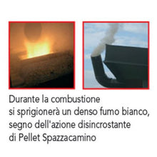 Carica l'immagine nel visualizzatore di Gallery, 2