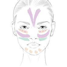 Carica l'immagine nel visualizzatore di Gallery, L'Oréal Paris Infaillible Total Cover Correttore Palette Copertura Totale a... - Ilgrandebazar