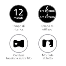 Carica l'immagine nel visualizzatore di Gallery, MACOM Enjoy &amp; Relax 908 La Boule Maxi Ricaricabile senza Filo