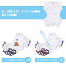Carica l'immagine nel visualizzatore di Gallery, Lictin Pannolini Piscina Costume Neonato - 2 Pezzi Riutilizzabile Blu