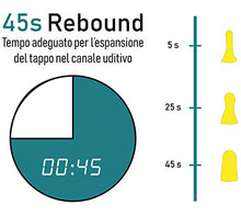 Carica l'immagine nel visualizzatore di Gallery, (25paia) Tappi Orecchie Per Dormire Riutilizzabili Torksen 34db per... - Ilgrandebazar