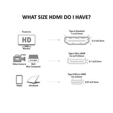 Carica l'immagine nel visualizzatore di Gallery, Cable Matters Adattatore da micro HDMI a VGA (convertitore Micro HDMI, Nero
