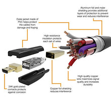 Carica l'immagine nel visualizzatore di Gallery, AmazonBasics - Cavo ad alta velocità micro HDMI su HDMI, standard più 0,91 m