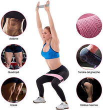Carica l'immagine nel visualizzatore di Gallery, Fascia elastica per il fitness, set di cinturini la resistenza dell'anca...