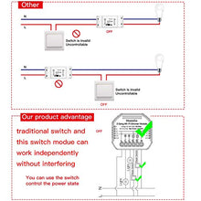 Carica l'immagine nel visualizzatore di Gallery, MoesGo Mini 2 Gang Modulo smart WiFi fai da te per interruttori, modello...