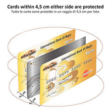 Carica l'immagine nel visualizzatore di Gallery, Protezione Rfid Carte Di Credito Contactless - Scheda Blocco Con...