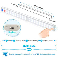 Carica l'immagine nel visualizzatore di Gallery, Luce Armadio 40 LED, 4 Modalità, USB Ricaricabile, Wireless Notturna... - Ilgrandebazar