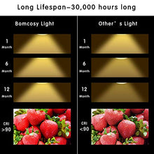 Carica l'immagine nel visualizzatore di Gallery, Bomcosy Lampadina LED GU10 7W, Non Dimmerabile, Bianco Freddo 6000k - Ilgrandebazar