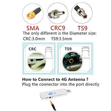 Carica l'immagine nel visualizzatore di Gallery, SMA 4G LTE Antenna, 35dBi High Gain Long Range Network Ethernet Antenna-SMA - Ilgrandebazar